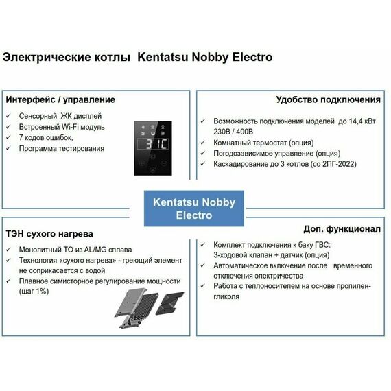 Фото Электрический настенный котел Kentatsu Nobby Electro KBQ-05 кВт , изображение 23 — купить в Москве