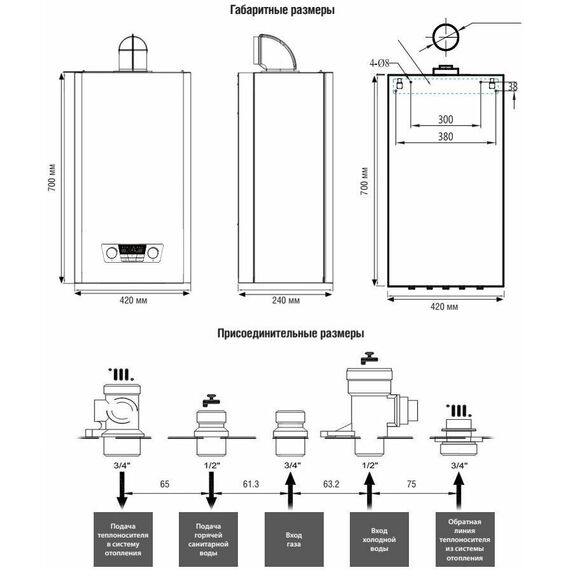 Фото Газовый котел Kentatsu Nobby Balance Plus 18-2CS 24кВт, двухконтурный , изображение 16 — купить в Москве