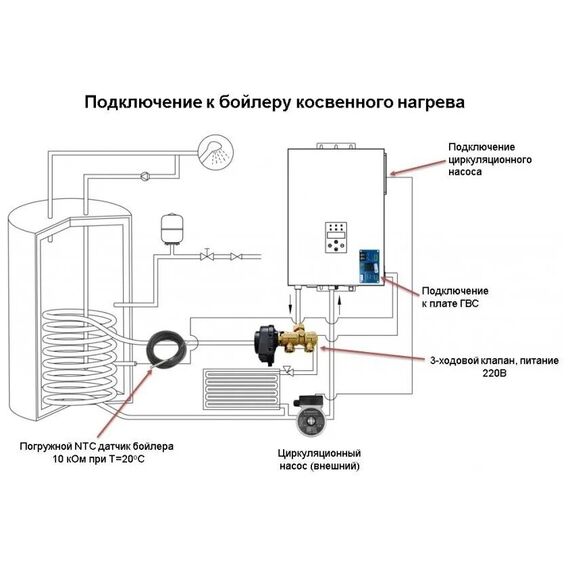 Фото Электрический настенный котел Kentatsu Nobby Electro KBQ-05 кВт , изображение 20 — купить в Москве