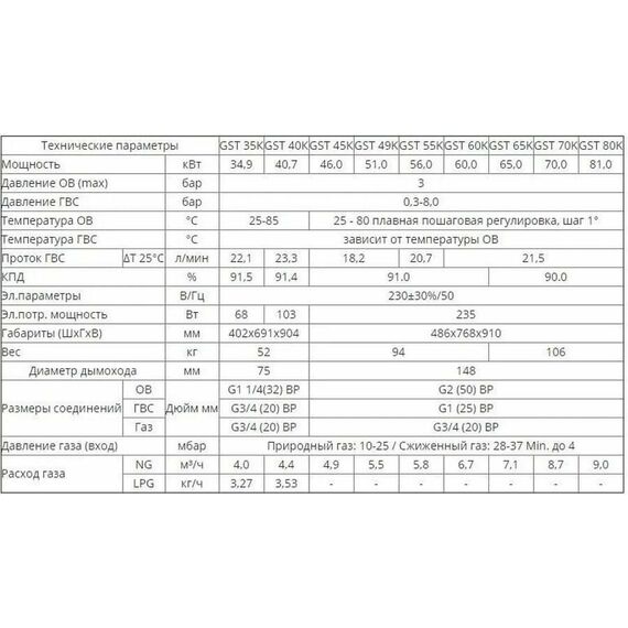 Фото Котел газовый напольный 2-х контурный NAVIEN GST-49KN из нержавеющей стали , изображение 2 — купить в Москве