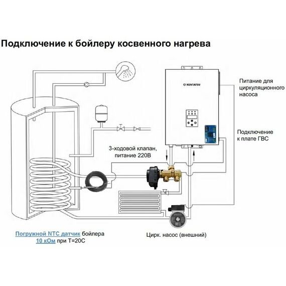Фото Котел электрический Kentatsu Nobby Electro KBQ - 11 сухой тэн , изображение 13 — купить в Москве