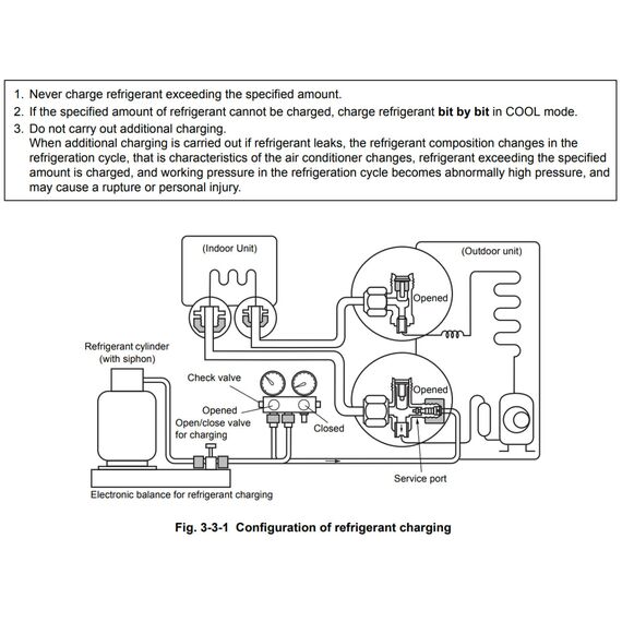 Фото Блок внутренний TOSHIBA RAS-M07U2DVG-E мульти сплит-системы, канального типа , изображение 6 — купить в Москве