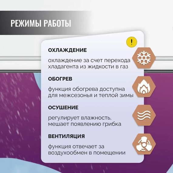 Фото Сплит-система Quattroclima Vento QV-VN18WD/QN-VN18WD , изображение 6 — купить в Москве