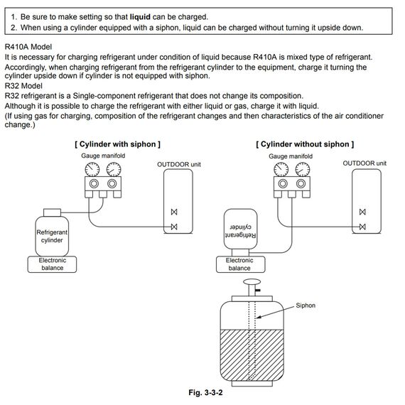 Фото Блок внутренний TOSHIBA RAS-M13U2DVG-E мульти сплит-системы, канального типа , изображение 4 — купить в Москве