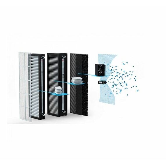 Фото Приточно-очистительный комплекс ROYAL Clima BREZZA RCB 150 LUX + EH-1000 , изображение 7 — купить в Москве