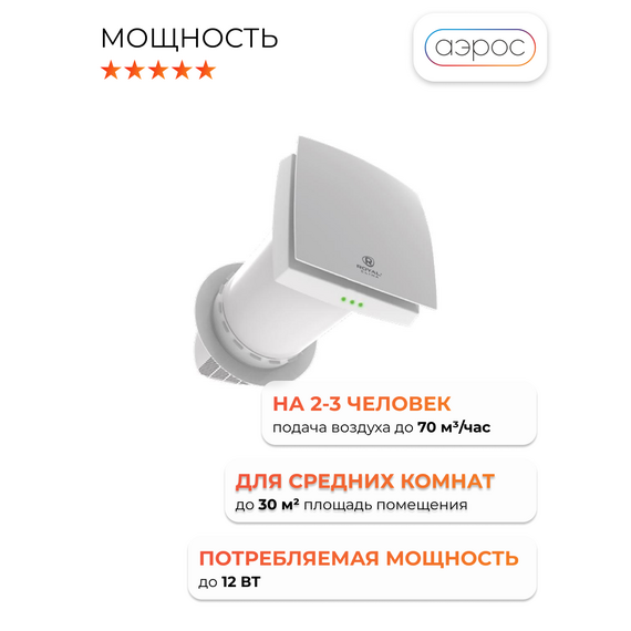 Фото FIATO RCF 70 Энергоэффективная приточно-вытяжная вентиляционная установка ROYAL Clima , изображение 17 — купить в Москве