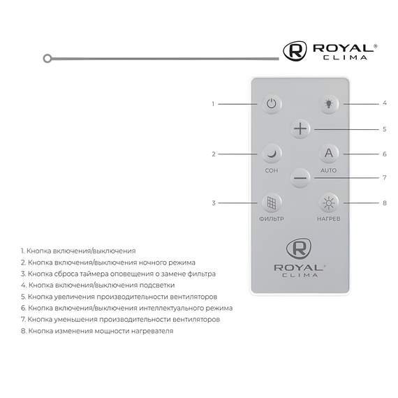 Фото Приточная вентиляция с подогревом Royal Clima BREZZA RCB 75 XS , изображение 8 — купить в Москве