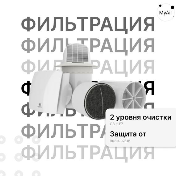 Фото FIATO RCF 70 Энергоэффективная приточно-вытяжная вентиляционная установка ROYAL Clima , изображение 2 — купить в Москве