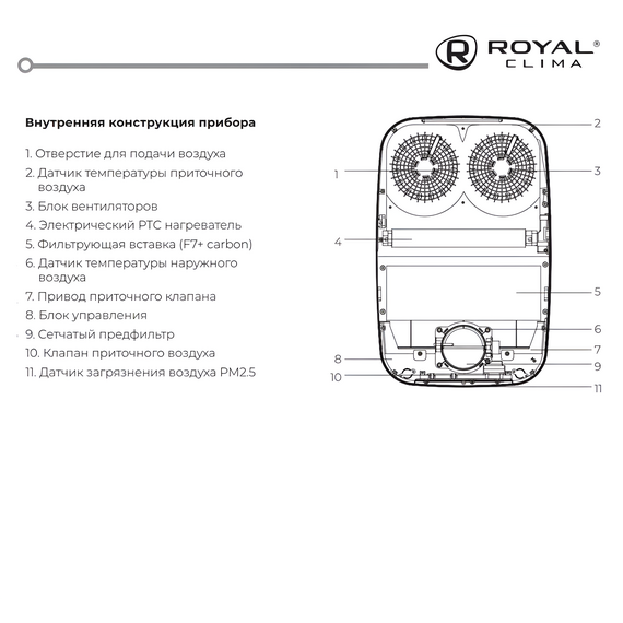 Фото Приточная вентиляция с подогревом Royal Clima BREZZA RCB 75 XS , изображение 6 — купить в Москве