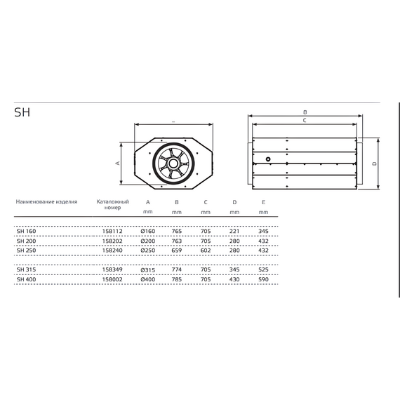 Фото Вентилятор шумоизолированный SHUFT SH 400 , изображение 6 — купить в Москве