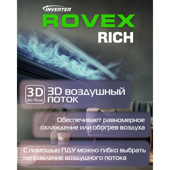 Фото Сплит-система Rovex Rich RS-07MUIN1 , изображение 5 — купить в Москве
