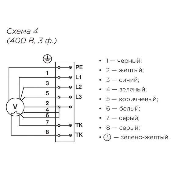 Фото Вентилятор прямоугольный канальный SHUFT RFD 500х250-4 VIM , изображение 5 — купить в Москве