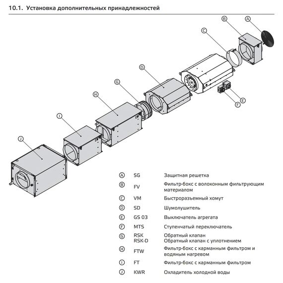 Фото Вентилятор шумоизолированный SHUFT SH 400 EC , изображение 4 — купить в Москве
