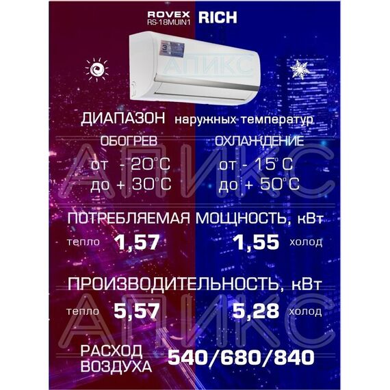 Фото Сплит-система Rovex Rich RS-18MUIN1 , изображение 2 — купить в Москве