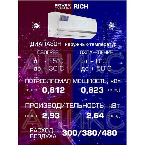 Фото Сплит-система Rovex Rich RS-09MUIN1 , изображение 2 — купить в Москве