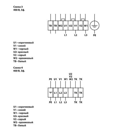 Фото Вентилятор прямоугольный канальный Shuft IRFD-B 800х500-4S VIM , изображение 2 — купить в Москве