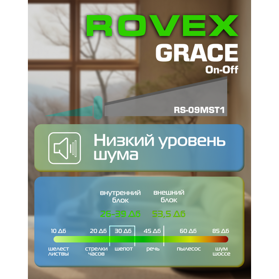 Фото Сплит-система Rovex Grace RS-09MST1 , изображение 3 — купить в Москве