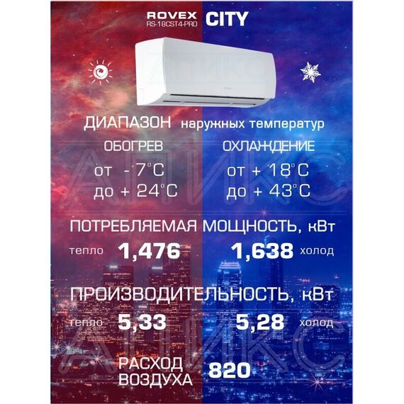Фото Сплит-система Rovex City RS-18CST4 PRO/2024 , изображение 2 — купить в Москве