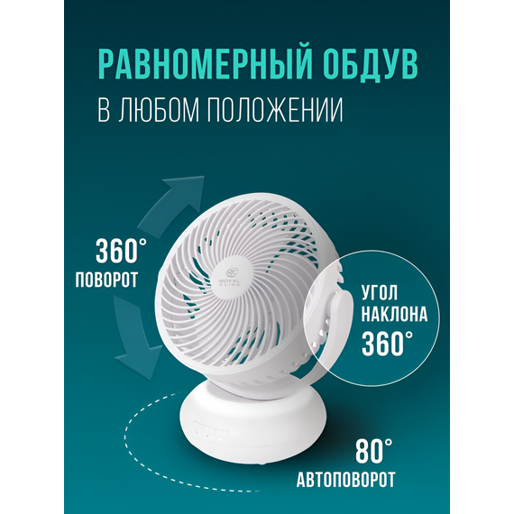 Фото Бытовой вентилятор серии RSF-0701E-WT , изображение 9 — купить в Москве