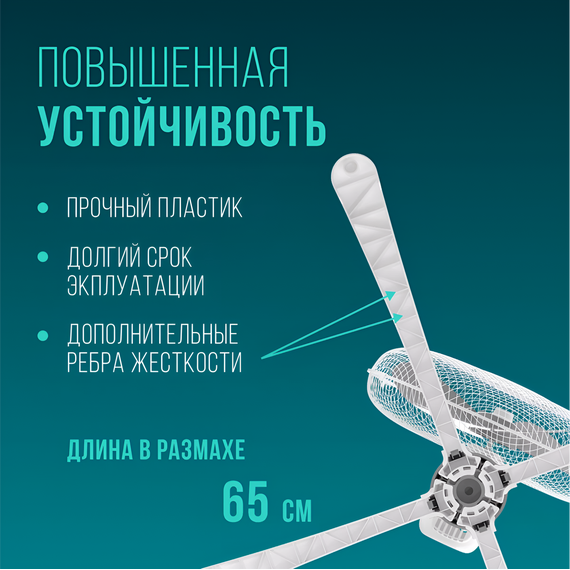 Фото Бытовой вентилятор серии RSF-1601M-WT , изображение 4 — купить в Москве