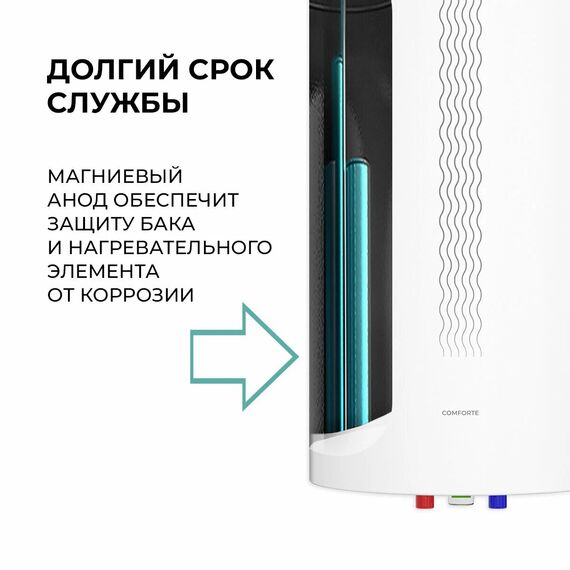 Фото Накопительные водонагреватели ROYAL CLIMA RWH-С30-RE , изображение 4 — купить в Москве
