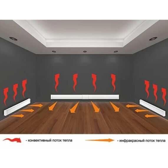 Фото Инфракрасный обогреватель СТЕП 200 Вт Теплый плинтус , изображение 7 — купить в Москве