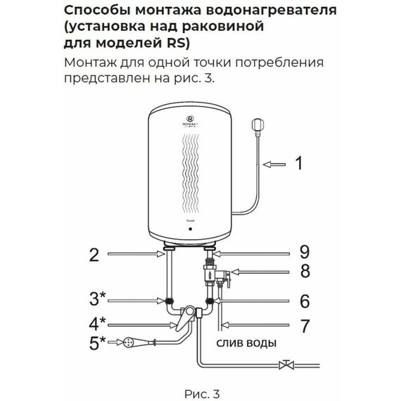 Фото Водонагреватель накопительный ROYAL CLIMA RWH-TS10-RS , изображение 18 — купить в Москве
