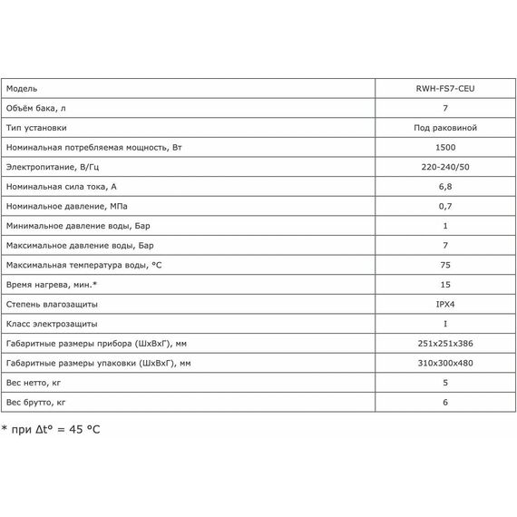 Фото Накопительный водонагреватель Royal Clima RWH-FS7-CEU, белый , изображение 3 — купить в Москве