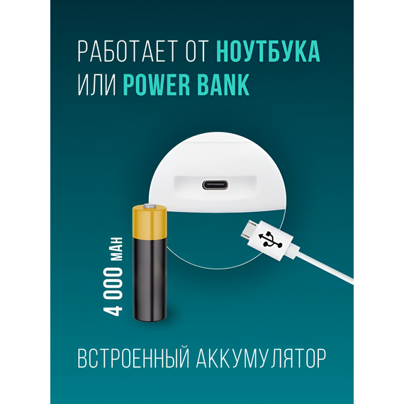 Фото Бытовой вентилятор серии RSF-0701E-WT , изображение 5 — купить в Москве