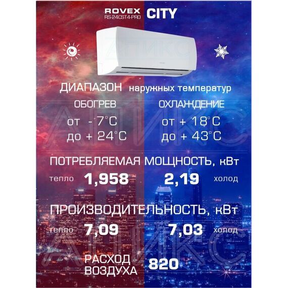 Фото Сплит-система Rovex City RS-24CST4 PRO/2024 , изображение 2 — купить в Москве