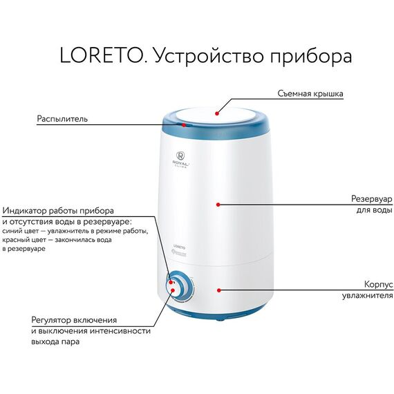 Фото Ультразвуковой увлажнитель воздуха Royal Clima RUH-LT300/3.5M-BU , изображение 8 — купить в Москве