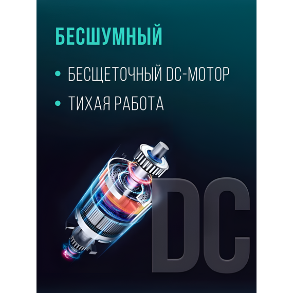 Фото Бытовой вентилятор серии RSF-0701E-WT , изображение 8 — купить в Москве