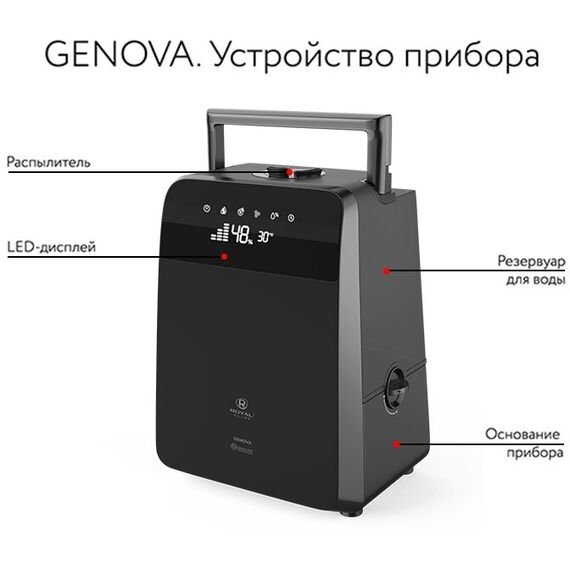 Фото Увлажнитель воздуха с функцией ароматизации Royal Clima Genova (RUH-G450/5.5E-BL), черный , изображение 13 — купить в Москве