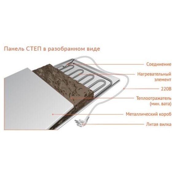 Фото Инфракрасный обогреватель потолочный СТЕП-250/0,59 x 0,59 потолок, 250Вт, IP66 , изображение 4 — купить в Москве