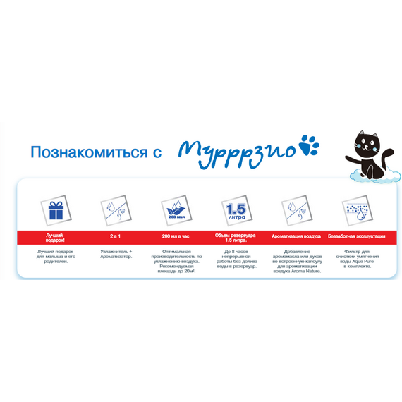 Ультразвуковой увлажнитель воздуха Royal Clima RUH-MR200/1.5M-WT — цены на маркетплейсе Conditioner.Market Фото Ультразвуковой увлажнитель воздуха Royal Clima RUH-MR200/1.5M-WT , изображение 11 — купить в Москве