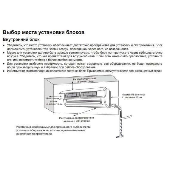 Фото Внутренний настенный блок мульти-сплит системы Tosot Clivia Free match T18H-SCWA/I , изображение 4 — купить в Москве