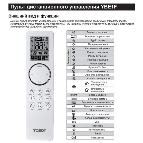 Фото Внутренний блок мульти-сплит системы Tosot Clivia Deluxe T09H-SCD/I , изображение 6 — купить в Москве