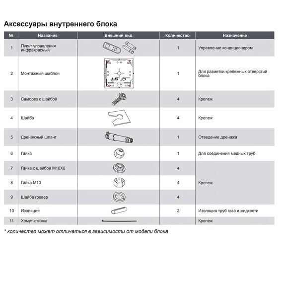 Фото Внутренний блок мульти-сплит системы T12H-FC1A/I/TD01 , изображение 5 — купить в Москве