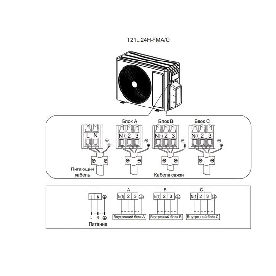 Фото Наружный блок мульти сплит-системы Tosot T18H-FMA/O Free Match , изображение 3 — купить в Москве