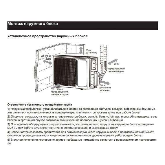 Фото Наружный блок мульти сплит-системы Tosot T28H-FMA/O Free Match , изображение 2 — купить в Москве