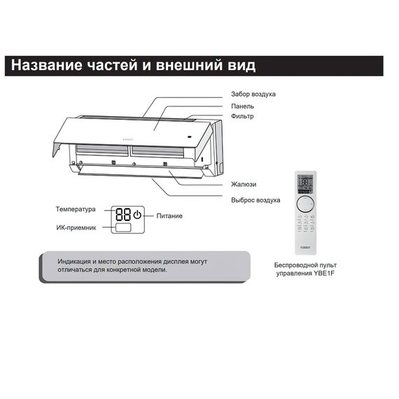 Фото Настенный внутренний блок мульти сплит-системы Tosot Clivia Free match T12H-SCWA/I , изображение 7 — купить в Москве