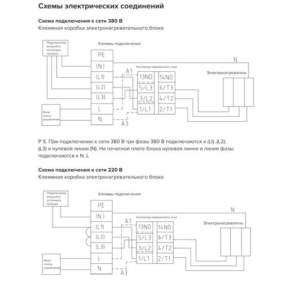 Фото Нагреватель керамический Shuft SVET-5.0-380/3-PTC , изображение 2 — купить в Москве