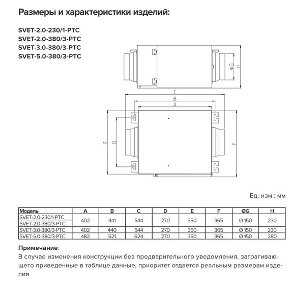 Фото Нагреватель керамический Shuft SVET-2.0-380/3-PTC , изображение 6 — купить в Москве