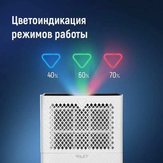 Фото Осушитель воздуха бытовой SHUFT Fjord SDR-16L для офиса, склада, дома, квартиры, комнаты. , изображение 12 — купить в Москве