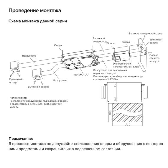 Фото Нагреватель керамический Shuft SVET-2.0-380/3-PTC , изображение 4 — купить в Москве