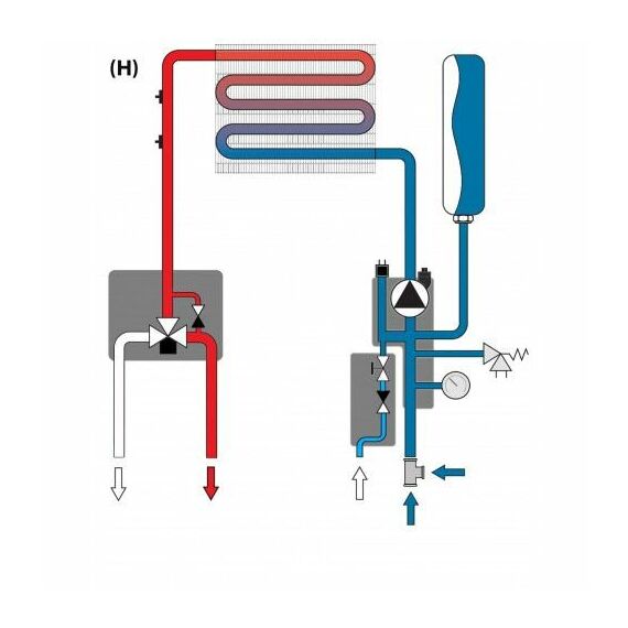 Фото Котел газовый Ferroli Vitabel F24 настенный, 2 конт, закр. кам. сгор. , изображение 22 — купить в Москве