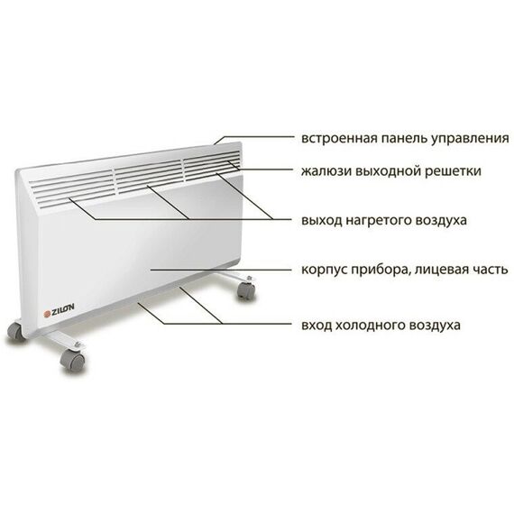 Фото Электрический конвектор ZILON серии Комфорт E3.0 ZHC-1000 E3.0 , изображение 6 — купить в Москве