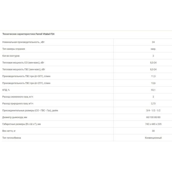 Фото Котел газовый Ferroli Vitabel F24 настенный, 2 конт, закр. кам. сгор. , изображение 2 — купить в Москве