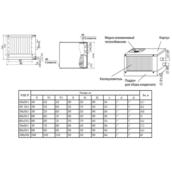 Фото Охладитель водяной Shuft для прямоугольных каналов WHR-W 500*300-3 , изображение 5 — купить в Москве