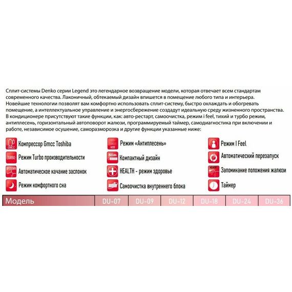 Фото Сплит-система Denko Legend DU-09 on/off , изображение 8 — купить в Москве